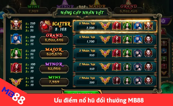 Nổ hũ đổi thưởng MB88 – Xu hướng game slot đổi thưởng 2024 3 Ưu điểm của nổ hũ đổi thưởng MB88