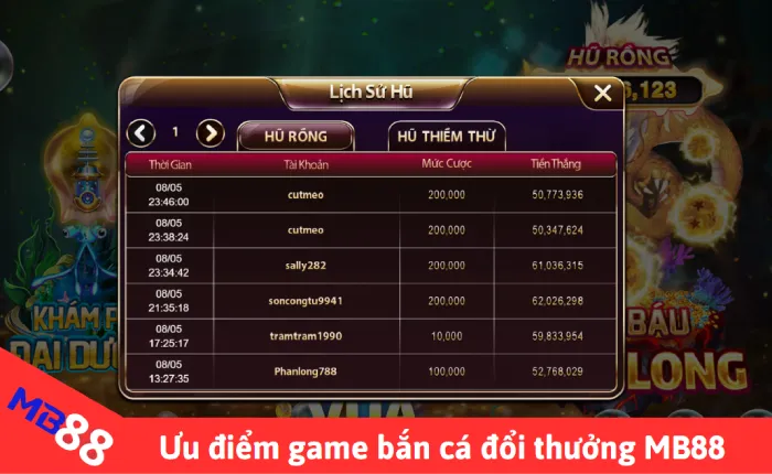 Bắn cá đổi thưởng - Trò chơi bắn cá ăn xu, chơi thật đã tay 3 game bắn cá đổi thưởng MB88