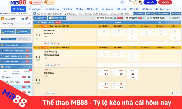 Cá cược bóng đá - Cá cược tại nhà cái uy tín, thể thao 88 2 Kèo nhà cái MB88